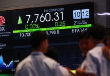 Pasca Demo Reda, IHSG dan Rupiah Siap Bangkit Hadapi Sentimen Amerika